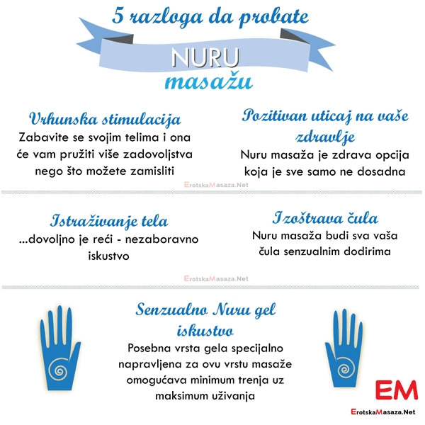 erotska masaza podgorica